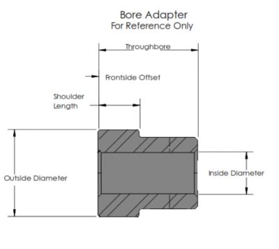 Image showing  5/8 in. x 1/2 in. Bore Adapter for 99502 Bearings, Reduces ID from 5/8 in. to 1/2 in., 36500102