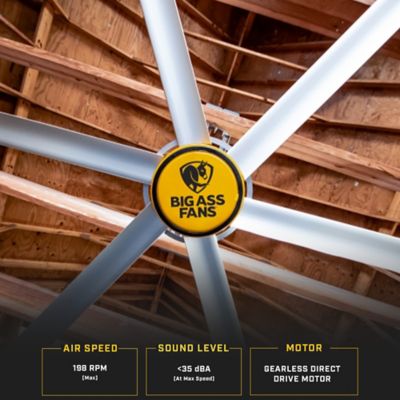 Image showing 9 th Big Ass Fans 7 ft. Variable Speed Indoor Shop Ceiling Fan with Wall Control, 7.8 CFM