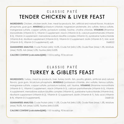 Image showing  Classic Adult Grain-Free Chicken, Turkey and Beef Pate Wet Cat Food Variety Pack 3 oz., Pack of 30 Cans