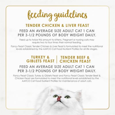 Image showing 5 th Purina Fancy Feast Classic Adult Grain-Free Chicken, Turkey and Beef Pate Wet Cat Food Variety Pack 3 oz., Pack of 30 Cans