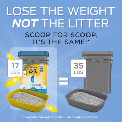 Image showing  17 lb. Instant Action Lightweight Litter