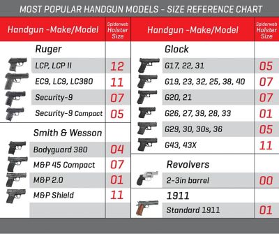 Image showing  Spiderweb In-The-Pocket Conceal Carry Gun Holster, Ambidextrous, 2-3 in. Barrel Revolvers, Black