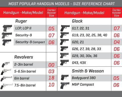 Image showing  Cortez Handgun Holster, Right-Handed, 5.5-6.5 in. Barrel Single Action Revolvers, Black