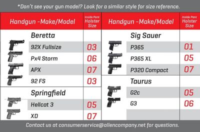 Image showing  Inside-The-Pant Conceal Carry Gun Holster, Right-Handed, Black