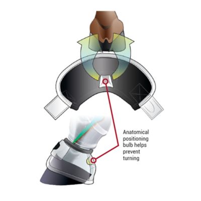 Image showing  No-Turn Bell Boots, 2 pk.