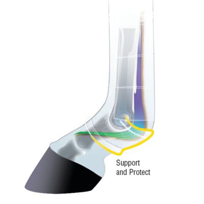 Image showing  Prodigy Athletic Horse Boots, Steel, 4-Pack