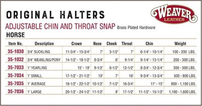 Image showing 1 th Weaver Equine Original Adjustable Chin and Throat Snap Nylon Horse Halter