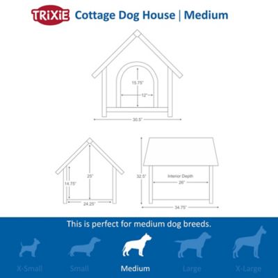 Image showing 5 th TRIXIE Log Cabin-Style Outdoor Wooden Dog House, Medium