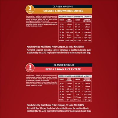 Image showing 7 th Purina ONE Classic Ground Chicken and Brown Rice and Beef and Brown Rice Variety Pack Wet Dog Food, 13 oz., 6 count