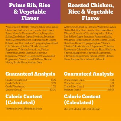 Image showing 8 th Pedigree Adult Choice Cuts Prime Rib and Chicken Recipe Wet Dog Food Variety Pack, 13.2 oz., Pack of 12 Cans
