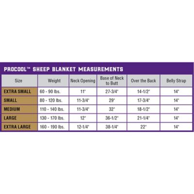 Image showing  ProCool Mesh Sheep Blanket with Reflective Piping