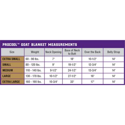 Image showing  ProCool Mesh Goat Blanket with Reflective Piping