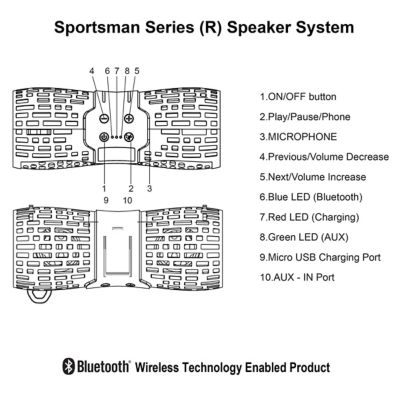 Image showing 7 th Sportsman Water-Resistant Wireless Outdoor Speaker