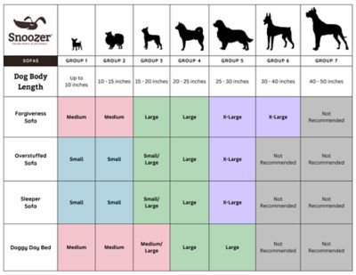 Image showing  Luxury Micro Suede Overstuffed Sofa Dog Bed