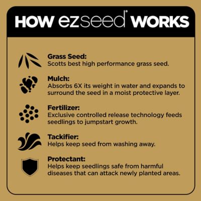 Image showing  10 lb. EZ Seed Patch and Repair Sun and Shade Grass Seed