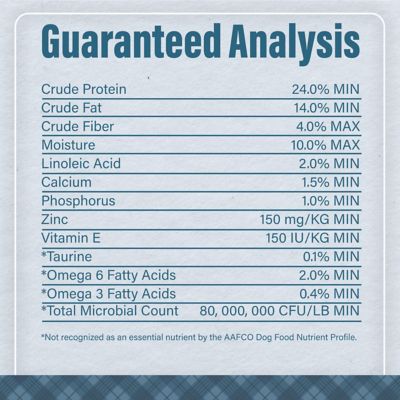 Image showing 7 th Nutrena Loyall Life Adult Lamb and Brown Rice Recipe Dry Dog Food, 40 lb. Bag