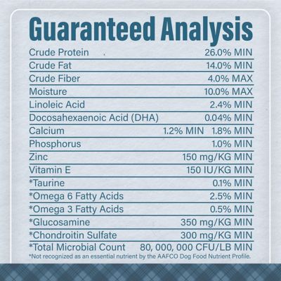 Image showing 7 th Nutrena Loyall Life Large Breed Puppy Chicken and Brown Rice Recipe Dry Dog Food, 40 lb. Bag