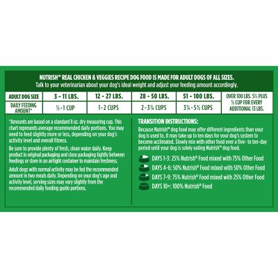 Image showing 5 th Rachael Ray Nutrish Adult Real Chicken and Vegetables Recipe Dry Dog Food, 40 lb. Bag
