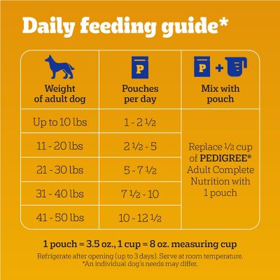 Image showing 7 th Pedigree Chopped Ground Dinner Adult Wet Dog Food 18 ct. Variety Pack, 3.5 oz. Pouches