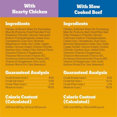 Image showing 9 th Pedigree Chopped Ground Dinner Adult Wet Dog Food 18 ct. Variety Pack, 3.5 oz. Pouches