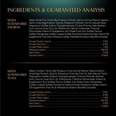 Image showing 7 th Sheba Perfect Portions All Life Stages Tuna and Gourmet Salmon Cuts in Gravy Recipe Wet Cat Food pk., 2.6 oz., Pack of 12