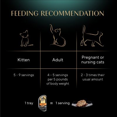 Image showing 9 th Sheba Perfect Portions All Life Stages Roasted Chicken Cuts in Gravy Entree Wet Cat Food Twin pk., 2.6 oz.