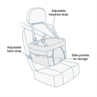 Image showing  Dog Booster Seat
