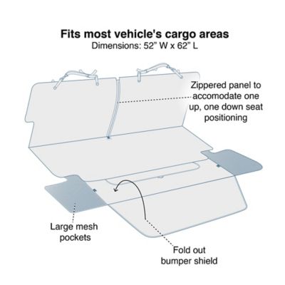 Image showing  Pet Cargo Cape, Charcoal, 62 in. x 52 in.