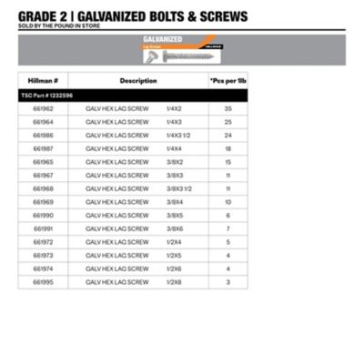 Image showing  Galvanized Bolts, Nuts & Washers Set, Available In Store Only