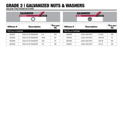 Image showing  Galvanized Bolts, Nuts & Washers Set, Available In Store Only