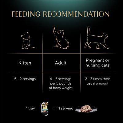 Image showing 6 th Sheba Perfect Portions Cuts in Gravy Sustainable Tuna Entree Wet Cat Food, 2.6 oz.