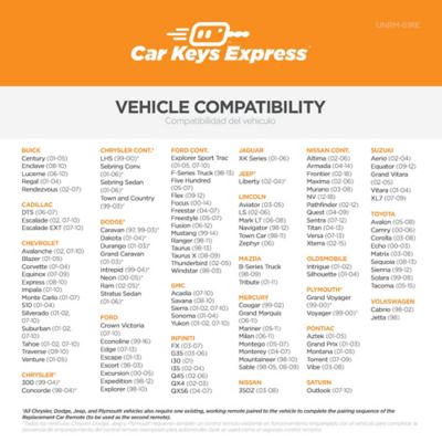 Image showing  Universal Car Remote