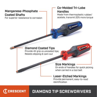 Image showing  4 pc. Phillips/Slotted Co-Molded Diamond Tip Screwdriver Set