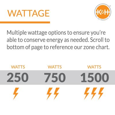 Image showing  750W Thermo-Pond Perfect Climate Deluxe Pond De-Icer, Black