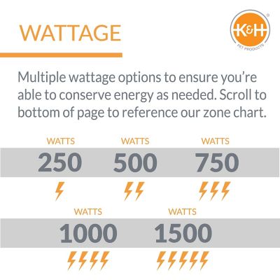 Image showing 7 th K&H Pet Products 1,500W Farm Essentials Ultimate Stock Tank De-Icer with Cord Clip, Red