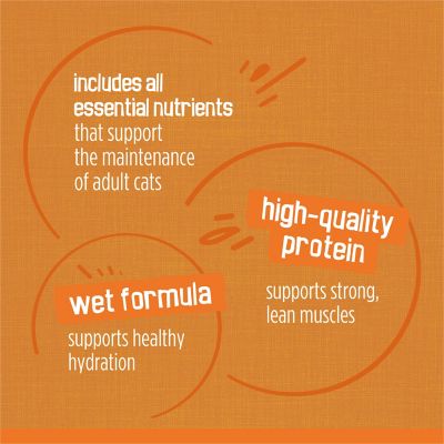 Image showing 6 th Purina Friskies Chicken Lovers Prime Adult Chicken Filets/Shreds Wet Cat Food Variety Pack, 5.5 oz., Pack of 32 Cans