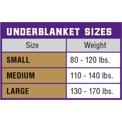 Image showing  Sheep Underblanket