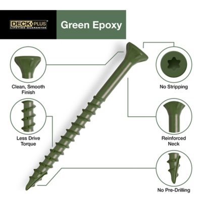 Image showing  #10 x 2-1/2 in. Deck Plus Deck Screws, Green, 40-Pack