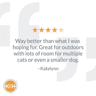 Image showing 7 th K&H Pet Products Heated Outdoor Nylon/Vinyl Cat House