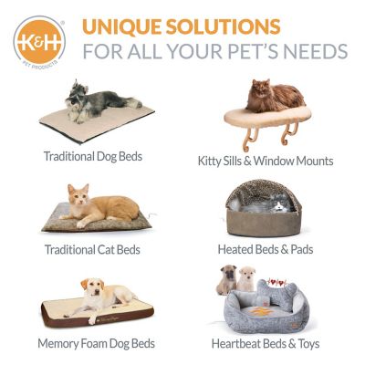 Image showing 8 th K&H Pet Products Heated Outdoor Nylon/Vinyl Cat House