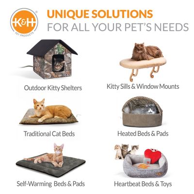 Image showing 7 th K&H Pet Products Heated Outdoor Nylon/Vinyl Cat House