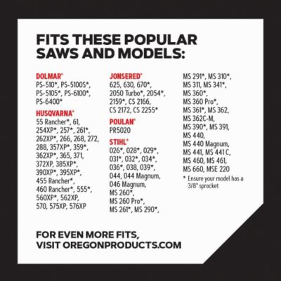 Image showing  20 in. PowerCut Chainsaw Chain, 3/8 in. Pitch, 0.050 in. Gauge, 72 Drive Links, B72