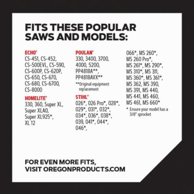 Image showing  18 in. E66 PowerCut Chainsaw Chain, 3/8 in. Pitch, 0.050 in. Gauge, 66 Drive Links