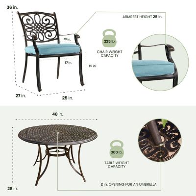 Image showing  Traditions 5-Piece Dining Set in Blue with 48 In. Cast-top Table