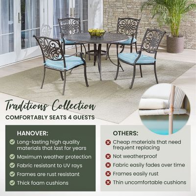 Image showing  Traditions 5-Piece Dining Set in Blue with 48 In. Cast-top Table