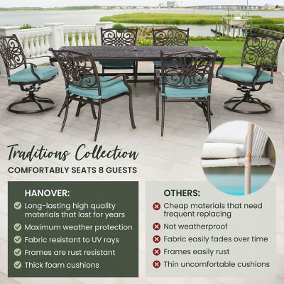 Image showing  Traditions 7-Piece Dining Set, TRADDN7PCSW-BLU