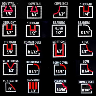 Image showing  1/4 in. Router Bit Set in Wood Box, 1/4 in. Shank, 20 pc.