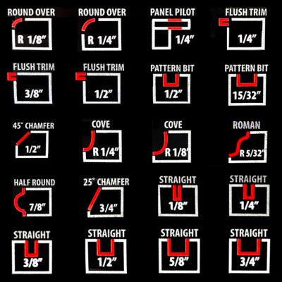 Image showing  1/4 in. Router Bit Set in Wood Box, 1/4 in. Shank, 40 pc.
