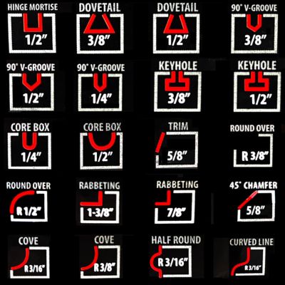 Image showing  1/4 in. Router Bit Set in Wood Box, 1/4 in. Shank, 40 pc.