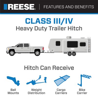 includes Hitch Plug Cover Reese Towpower 44581 Class III Custom-Fit Hitch with 2 Square Receiver opening 